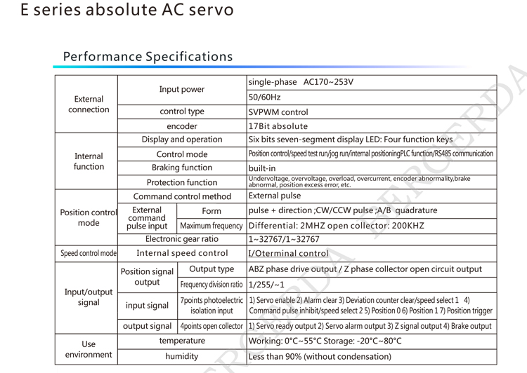 E Series Universal AC Servo SDE08NK8