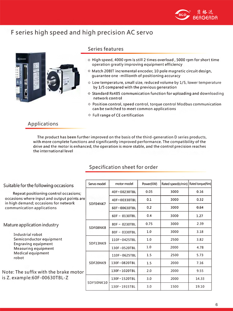 F series high speed and high precision AC servo SDF50NK10