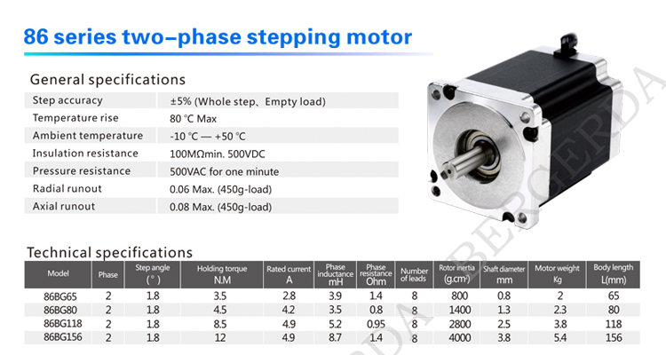 86 series two-phase stepping motor