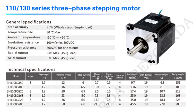  Stepper motor 110/130 series three-phase stepping motor
