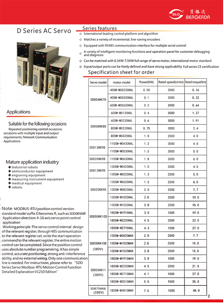 380V High voltage series AC servo